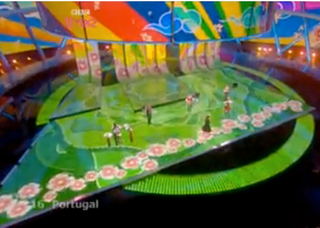 Illustration for article titled Europe As Seen Through Eurovision